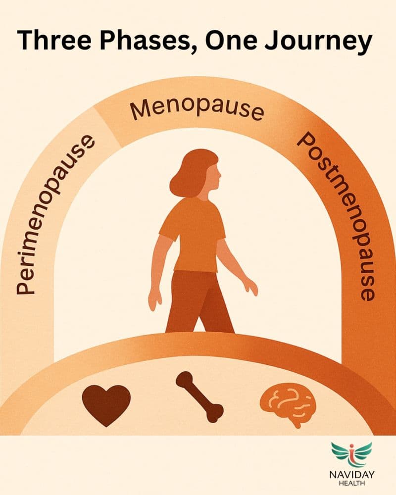The Language of Menopause Is Failing Women—Here's Why It Matters
