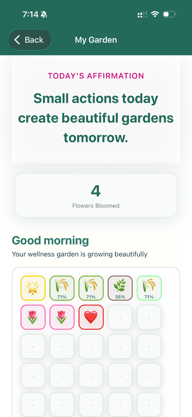 My Wellness Garden